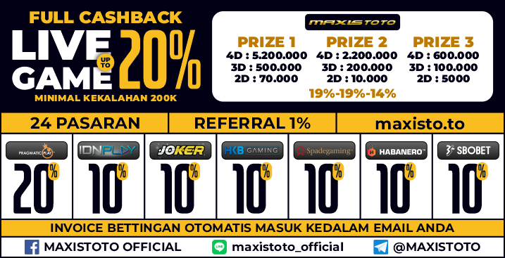 LX GROUP TOGEL 2022